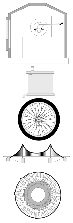 machine elements examples