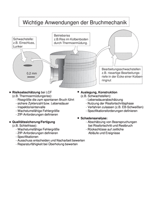 Band Maschinenelemente 1B, Wichtige Anwendungen der Bruchmechanik