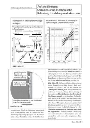 Band Maschinenelemente 1C Äußere Einflüsse - Hochtemperaturkorrosion S.10