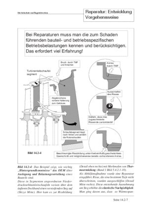 Band Maschinenelemente 3C Entwicklung eines Reparaturverfahrens S.6