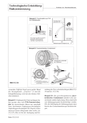 Band Maschinenelemente 4A Minimierung des Entwicklungsrisikos S.11